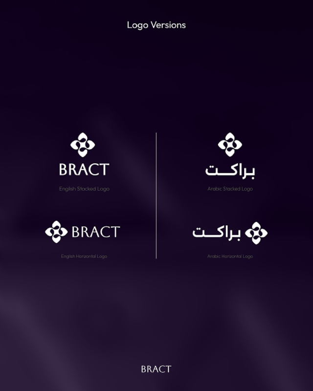 Identity slide 3